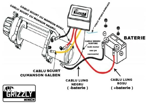 Troliu electric 13000lbs (5897kg) Grizzly Winch 180:1 cablu de oțel - imagine 4